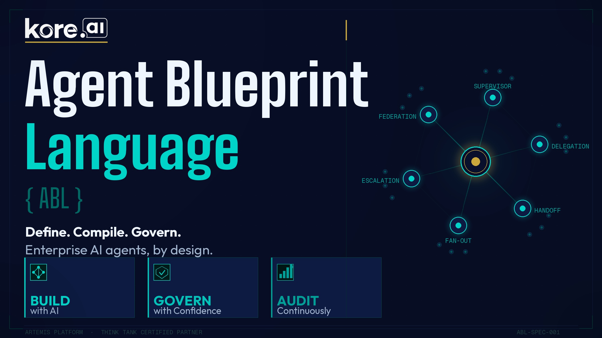 Kore.ai Artemis: Why Agent Blueprint Language Changes Enterprise AI