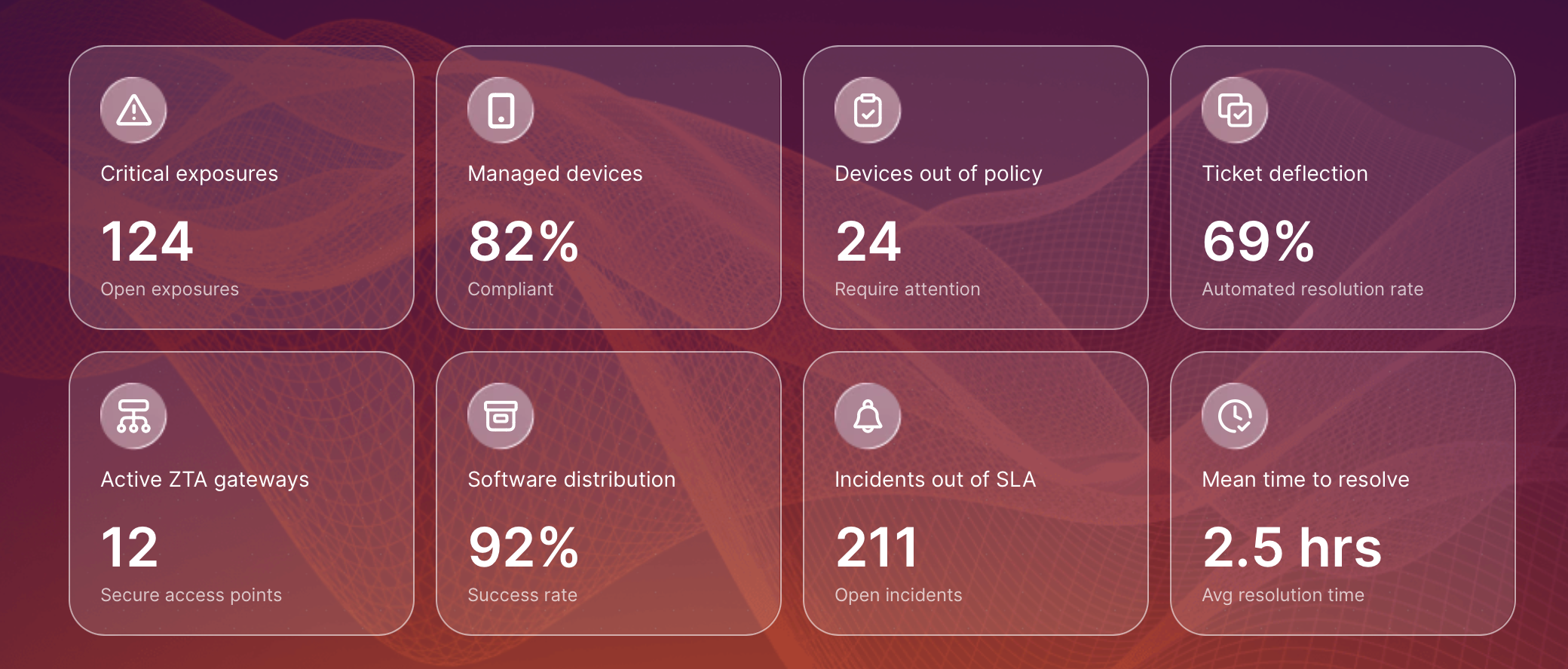 Autonomous Endpoint Management: Why IT Teams Are Moving Beyond Manual Fixes